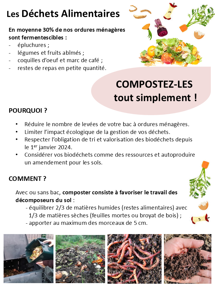 compostage individuel SICTOM 1