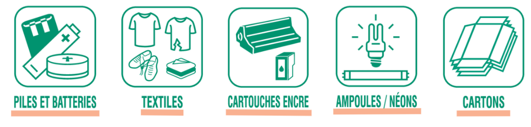 o points de collecte DT 3