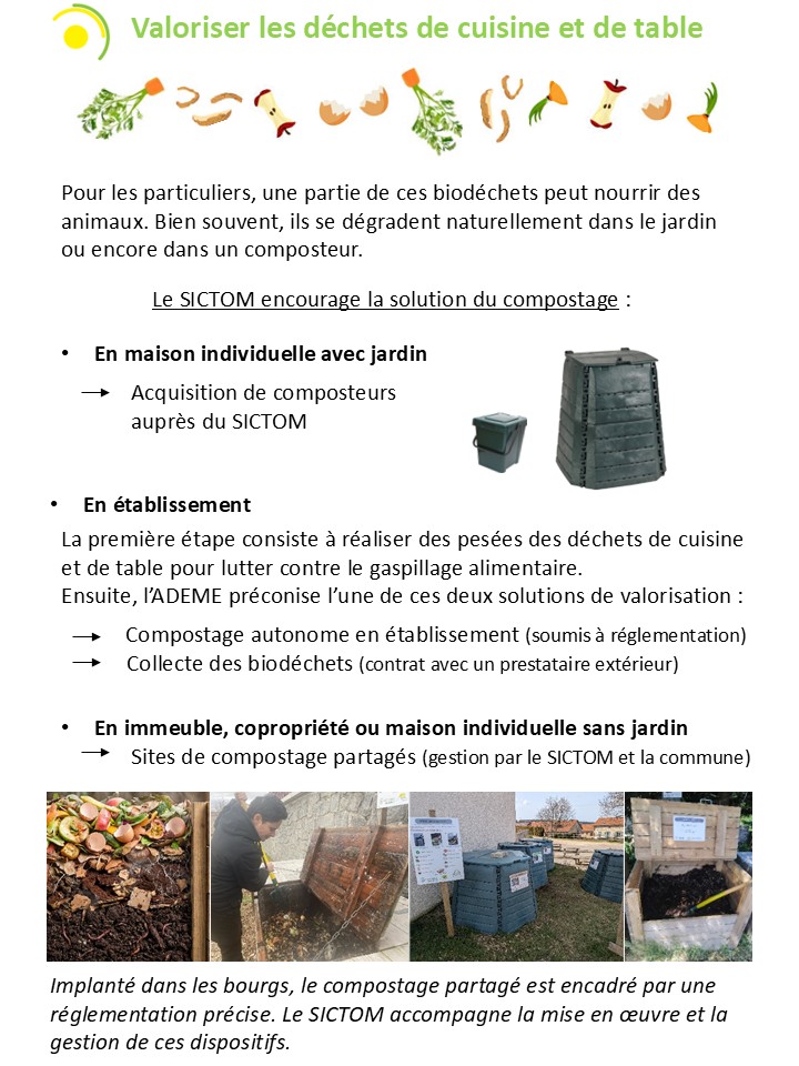 biodechets 3