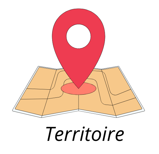 territoire